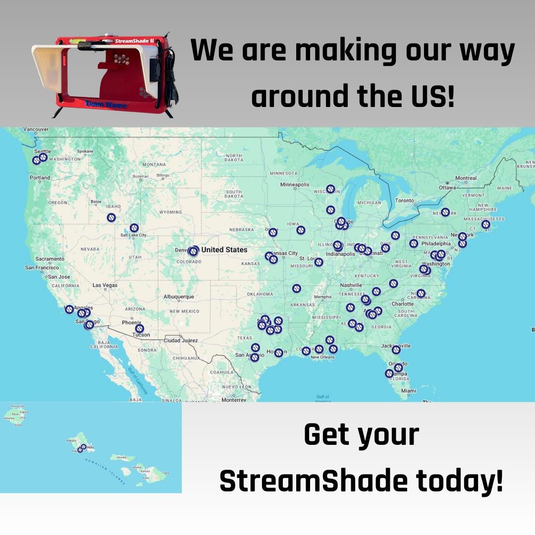 StreamShade G3 - Phone or GoPro Camera Fence Mount with Shade w/External Battery Cradle, Cooling Fan used with Chain Link Fence or Netting