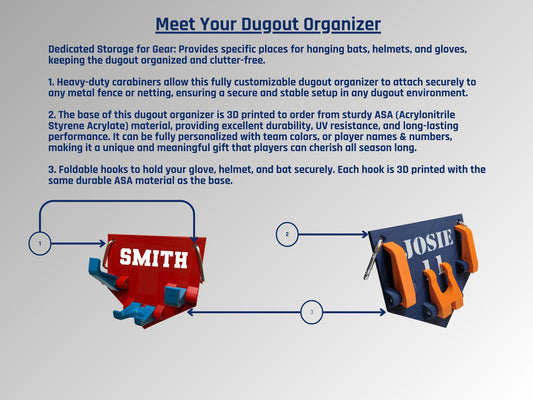 Customizable fence-mounted organizer for baseball/softball gear, tailored to hold gloves, helmets, and bats efficiently in one place.