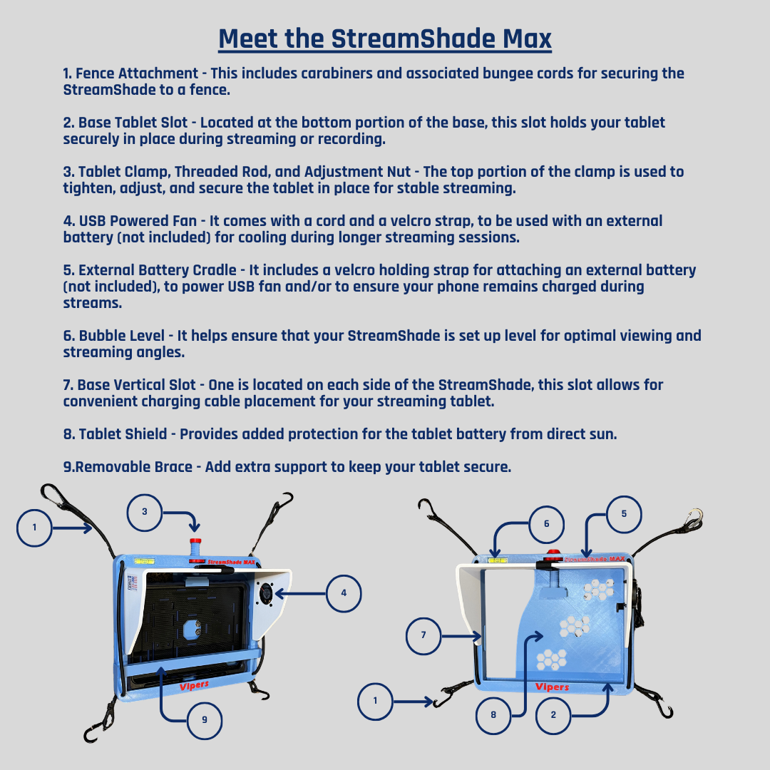 StreamShade Max - Tablet Fence Mount with Shade w/External Battery Cradle, Cooling Fan used with Chain Link Fence