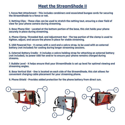 StreamShade II - Phone Fence Mount with Shade w/External Battery Cradle, Cooling Fan used with Chain Link Fence or Netting