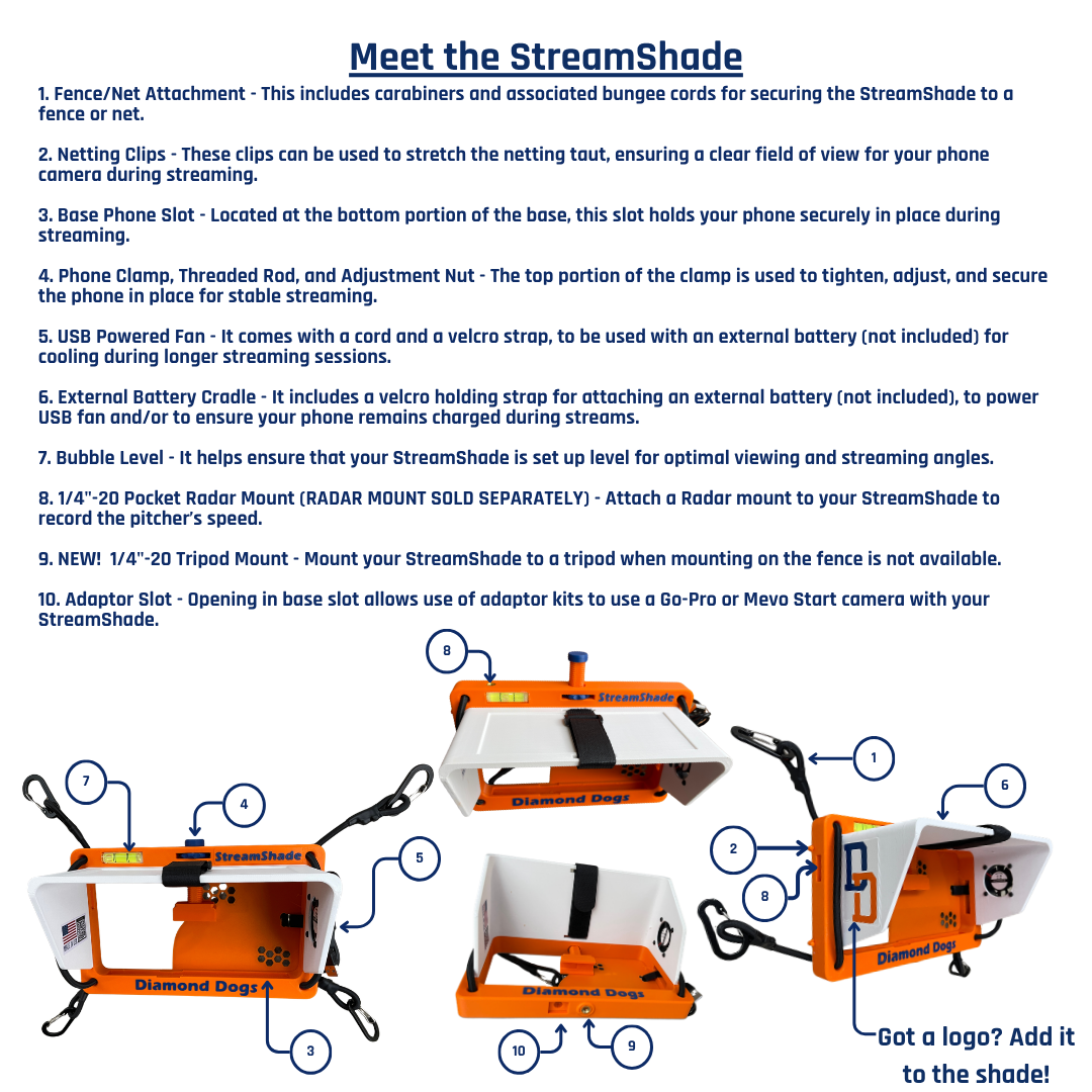 StreamShade - Phone Fence Mount with Shade w/External Battery Cradle, Cooling Fan used with Chain Link Fence or Netting