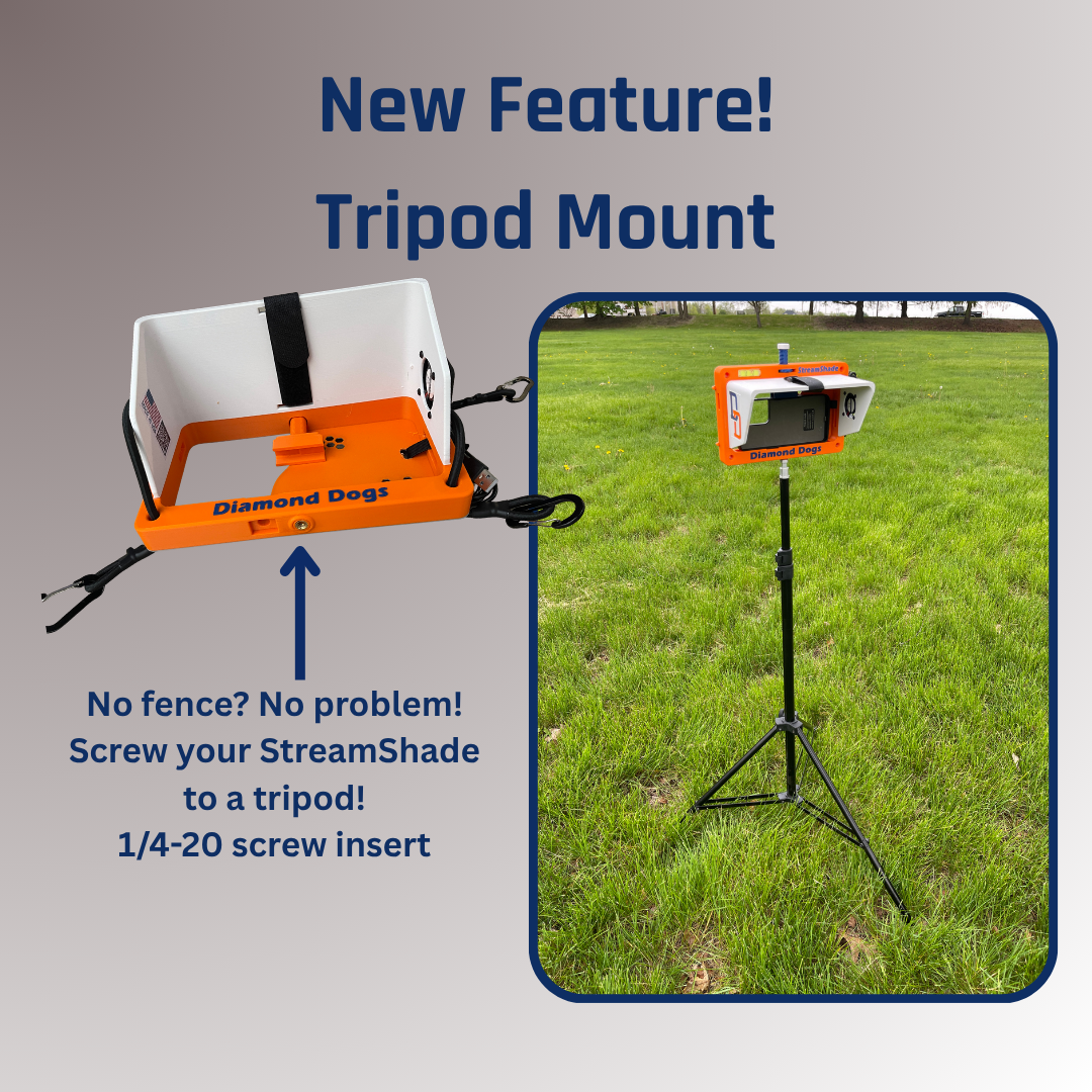 StreamShade MNI - Tablet Fence Mount with Shade w/External Battery Cradle, Cooling Fan used with Chain Link Fence