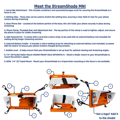 StreamShade MNI - Tablet Fence Mount with Shade w/External Battery Cradle, Cooling Fan used with Chain Link Fence